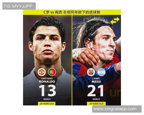 卡洛斯谈梅西与C罗之争更倾向于C罗但两者皆为顶级球员