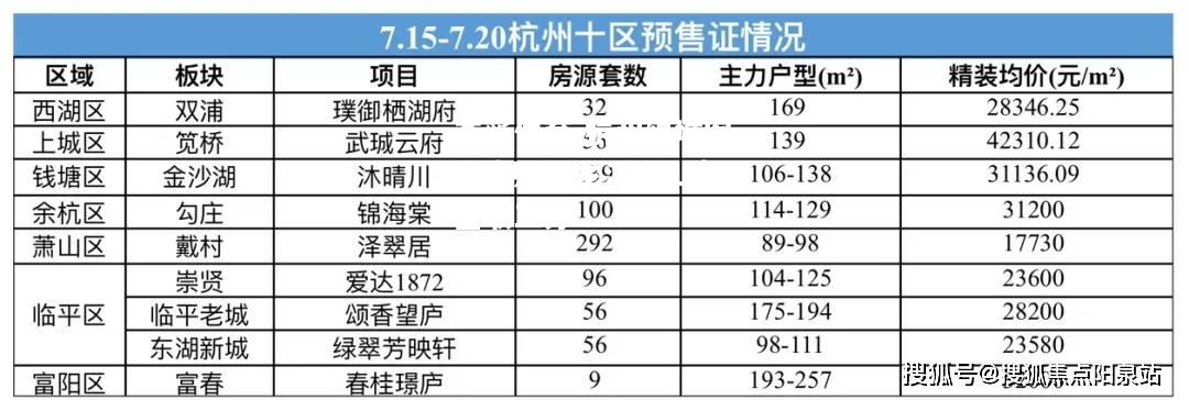 杭州绿城客场击败黑龙江火山鸟，全取三分