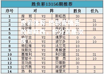 热刺客场击败斯旺西，积分高居次席