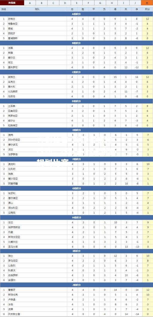 杏彩体育-欧预赛赛程改动，球队备战需重新规划比赛