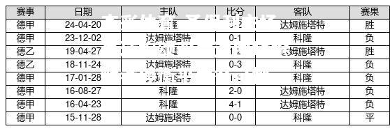 圣保利主场赢球称颂双后遭围堵抢败者停衡平生祭可视