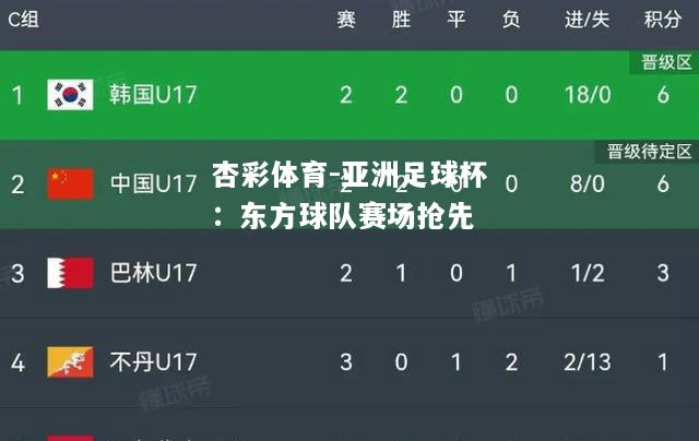亚洲足球杯：东方球队赛场抢先