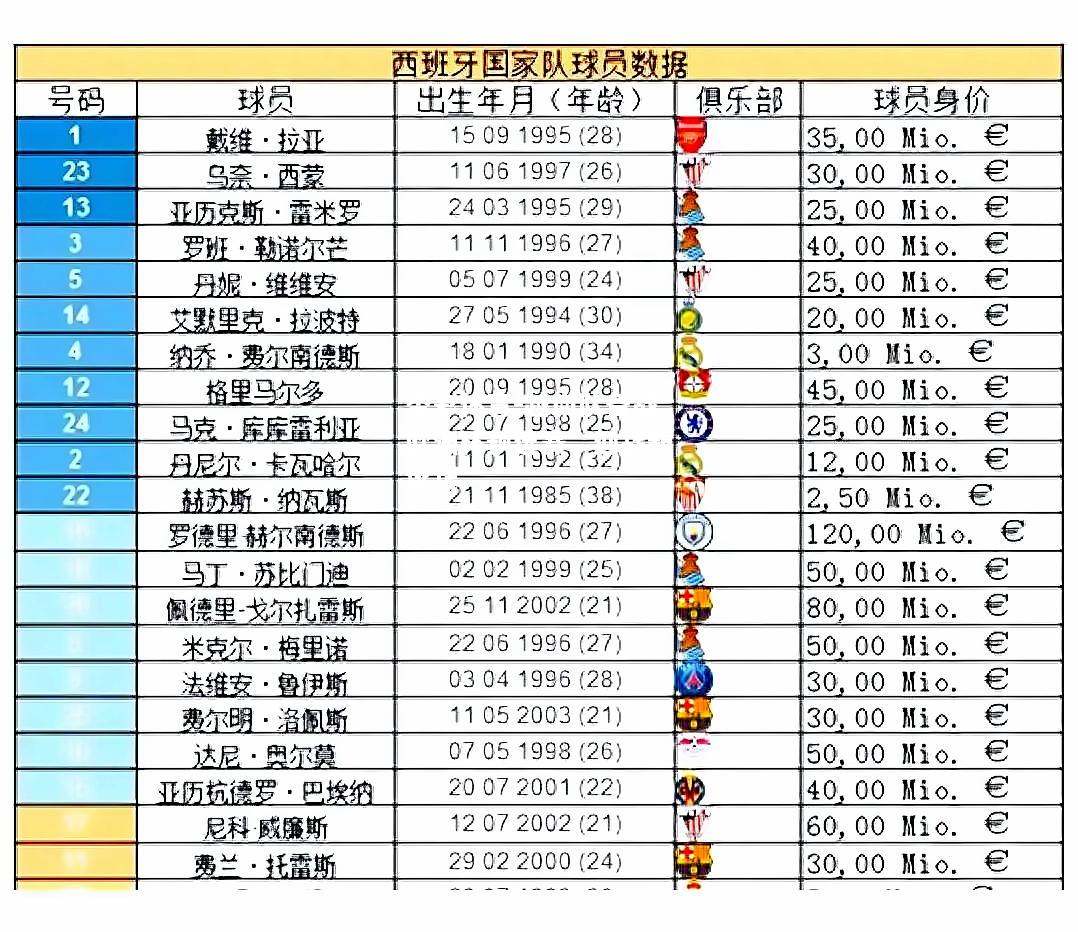 越南队备战欧洲杯预选赛，迎战新挑战