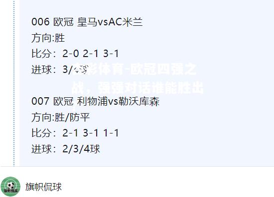 欧冠四强之战，强强对话谁能胜出？